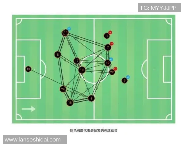 西甲联赛一线队阵容分析：各队实力对比与战术打法